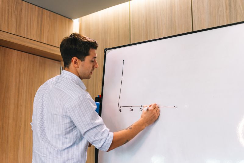 Futuro del Mercado Inmobiliario